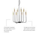 Strelli, Chandelier