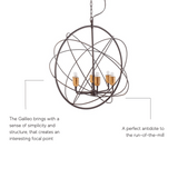 Galileo, Chandelier