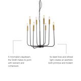 Strelli, Chandelier